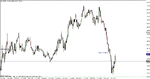 gbpjpy h1 091009 - 1135.gif