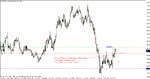 gbpjpy m5 1 091009 - 1351.gif