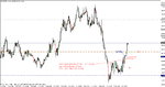 gbpjpy m5 1 091009 - 1407.gif