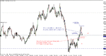 gbpjpy m5 1 091009 - 1424.gif