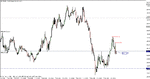 gbpjpy m5 1 091009 - 1448.gif