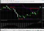 trade sample usd chf.gif