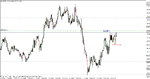 gbpjpy m5 1 091009 - 1619.gif