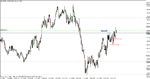 gbpjpy m5 1 091009 - 1640.gif