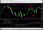 trade sample eur usd 10-09-09.gif