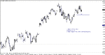 eurusd - 101010 h4 a.gif