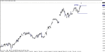 eurgbp - 101012 h4 b.gif