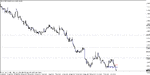 gbpchf - 101010 h4 b.gif