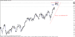 audusd - 101010 h4 b.gif