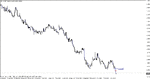 gbpchf - 101010 h4 c.gif