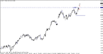 eurgbp - 101012 h4 c.gif