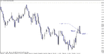 usdjpy - 101010 h4 c.gif