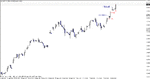 eurgbp - 101012 h4 e.gif