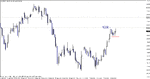 eurjpy - 101013 h1 a.gif