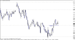 usdjpy - 101013 h4 a.gif