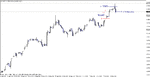 eurgbp - 101012 h4 f.gif