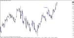 eurusd - 101014 h4 a.gif