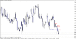 usdchf - 101014 h4 a.gif