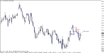 usdjpy - 101014 h4b.gif