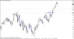 eurusd - 101015 h4 a.gif