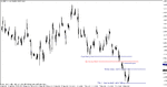 usdchf - 101015 h4 b.gif