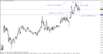 usdjpy m5 091016 - 1118.gif