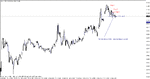 usdjpy m5 091016 - 1157.gif