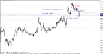 usdjpy m5 091016 - 1209.gif