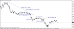 overnight range breakout.gif