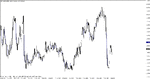 gbpusd - 101016 monthly.gif