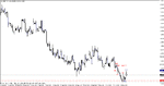 usdchf - 101017 h4 d.gif