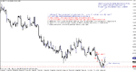 usdchf - 101017 h4 c.gif