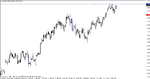 eurusd - 091019 h4a.gif