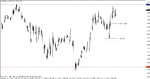 eurusd - 091019 m5b.gif