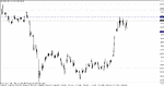 gbpjpy - 091019 h1b.gif