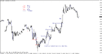 gbpusd 091019 m5 - option 1.gif