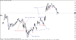 gbpusd 091019 m5 - option 2.gif