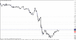 eurgbp.gif