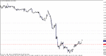 eurgbp 2.gif