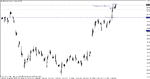 gbpjpy - 091022 h1a.gif