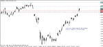 audusd - 091025 daily a.gif