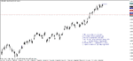 audusd - 091025 h4 a.gif