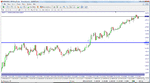 eurjpy19-23oct09.gif