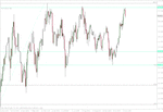 eurjpy daily.gif