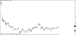 gbpusd 091027 m5 - 0600.gif