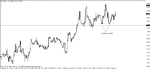 gbpusd 091027 m5 - 0629.gif