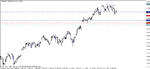 audusd - 091025 h4 b.gif