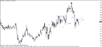 gbpusd 091026 m5 - 1715.gif