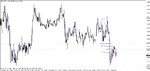 gbpusd 091028 m5 - 1037.gif