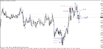 gbpusd 091028 m5 - 1637.gif